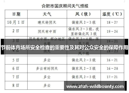 节前体育场所安全检查的重要性及其对公众安全的保障作用