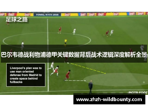 巴尔韦德战利物浦德甲关键数据背后战术逻辑深度解析全景 巴尔韦德战利物浦德甲关键数据背后战术逻辑深度解析全景