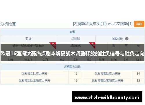 欧冠16强淘汰赛热点剧本解码战术调整释放的胜负信号与胜负走向 欧冠16强淘汰赛热点剧本解码战术调整释放的胜负信号与胜负走向