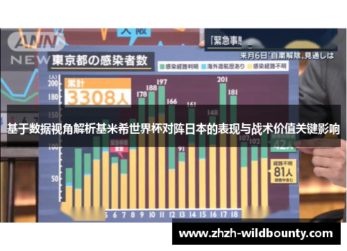 基于数据视角解析基米希世界杯对阵日本的表现与战术价值关键影响