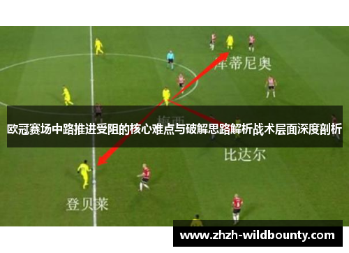 欧冠赛场中路推进受阻的核心难点与破解思路解析战术层面深度剖析
