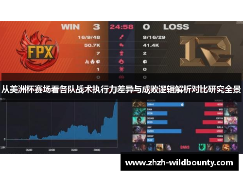 从美洲杯赛场看各队战术执行力差异与成败逻辑解析对比研究全景 从美洲杯赛场看各队战术执行力差异与成败逻辑解析对比研究全景