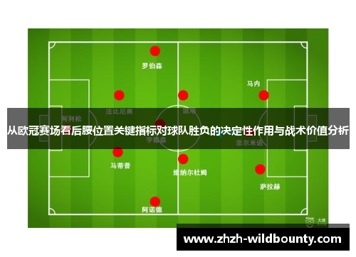从欧冠赛场看后腰位置关键指标对球队胜负的决定性作用与战术价值分析 从欧冠赛场看后腰位置关键指标对球队胜负的决定性作用与战术价值分析